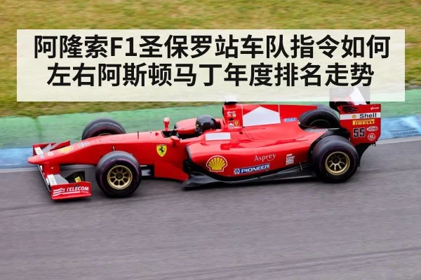 Formula 1 race car on track